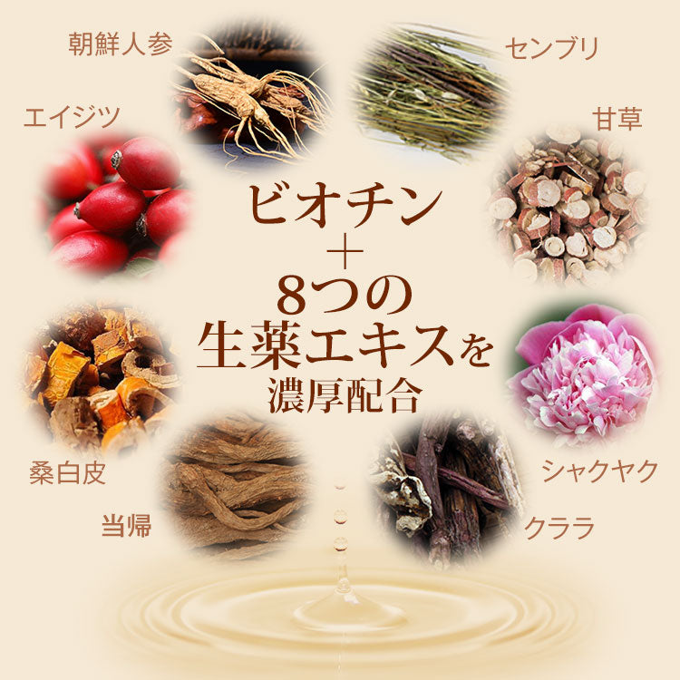和漢 黒ツヤ育毛剤